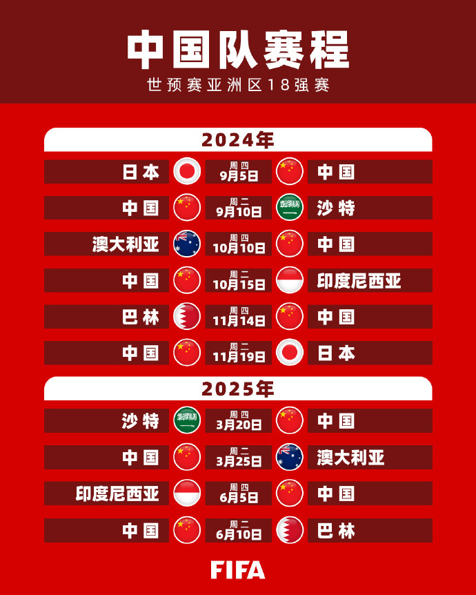在无人盯防