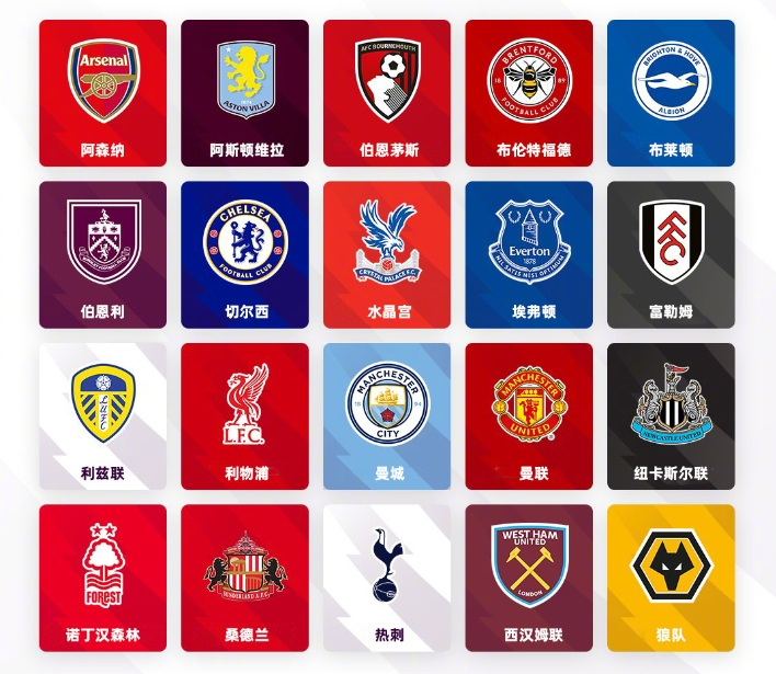 本次调整正 本次调整正