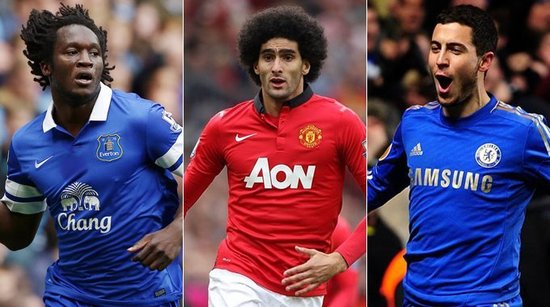 验球队真实 验球队真实