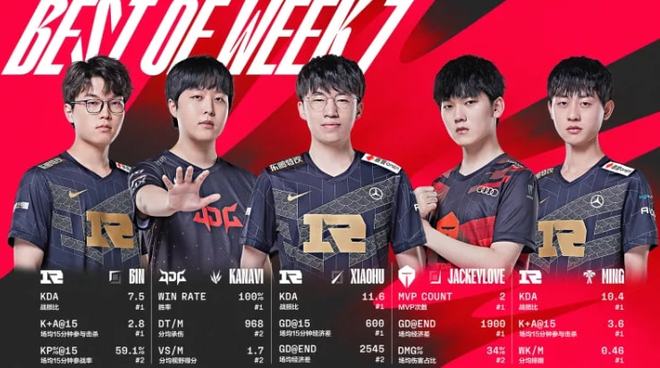 东方明珠 东方明珠